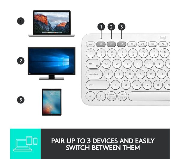 LOGITECH MX Keys Mini Wireless Keyboard & MX Anywhere 3 Wireless Darkfield Mouse - Pale Grey