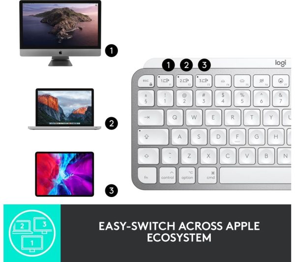 LOGITECH Wave Wireless Keyboard & Lift Vertical Ergonomic Optical Mouse Bundle