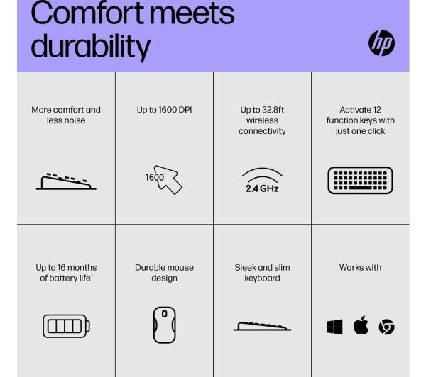 HP 230 Wireless Keyboard & Mouse Set - White