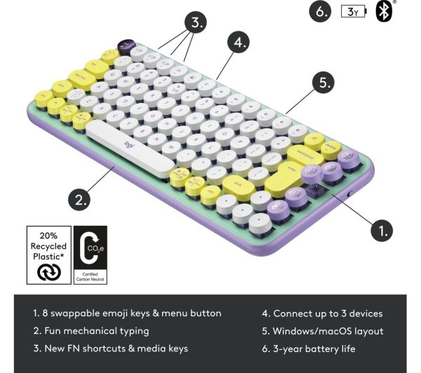 LOGITECH MX Keys for Mac Wireless Keyboard
