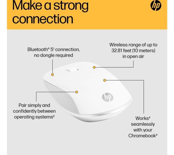 HP 410 Slim White Wireless Optical Mouse - White