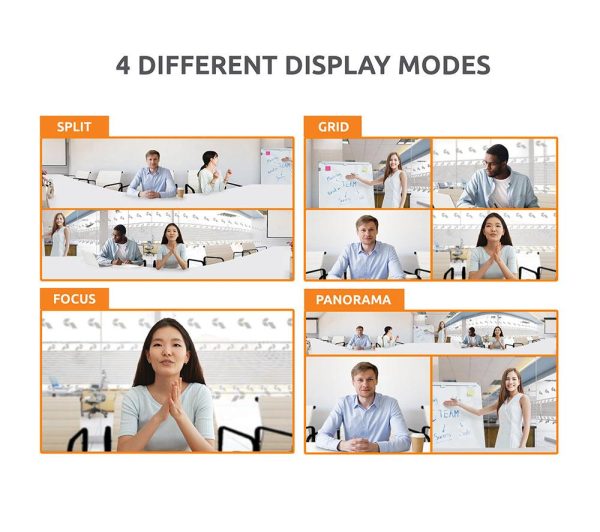 TOUCAN Video Conference System 360° Webcam