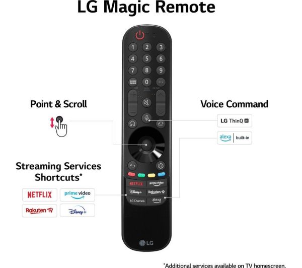 LG 75UR91006LA 75" Smart 4K Ultra HD HDR LED TV with Amazon Alexa