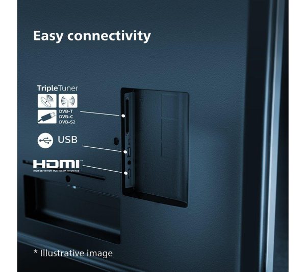 PHILIPS 50PUS7608/12 50" 4K Ultra HD HDR LED TV