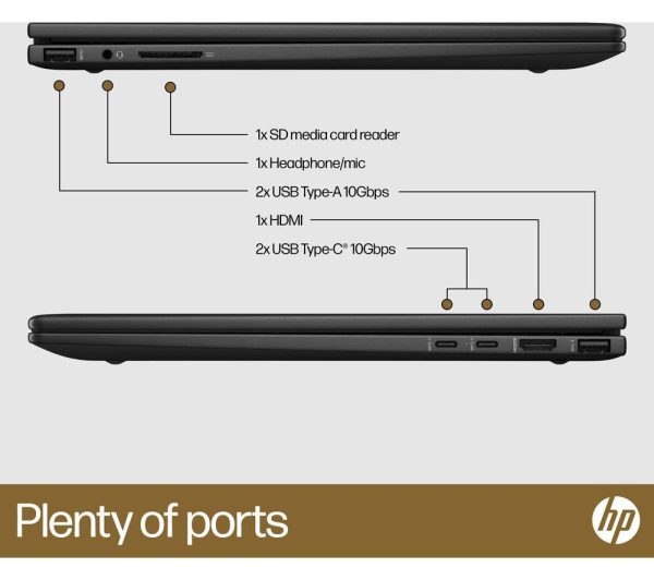HP ENVY x360 15.6" 2 in 1 Laptop - AMD Ryzen 5, 512 GB SSD, Black