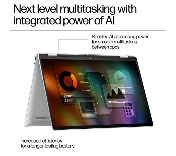 HP ENVY x360 16-ac0500na 16" 2 in 1 Laptop - Intel® Core Ultra 7, 1 TB SSD, Silver