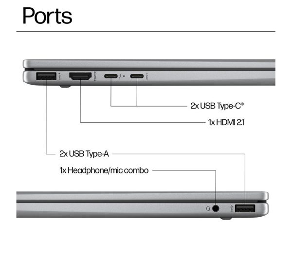 HP ENVY x360 14-fc0502na 14" 2 in 1 Laptop - Intel® Core Ultra 7, 1 TB SSD, Silver