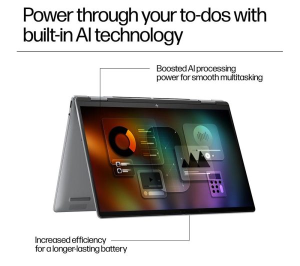 HP ENVY x360 14-fc0500na 14" 2 in 1 Laptop - Intel® Core Ultra 5, 512 GB SSD, Silver