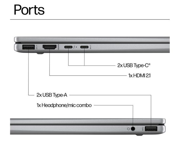 HP ENVY x360 14-fc0500na 14" 2 in 1 Laptop - Intel® Core Ultra 5, 512 GB SSD, Silver