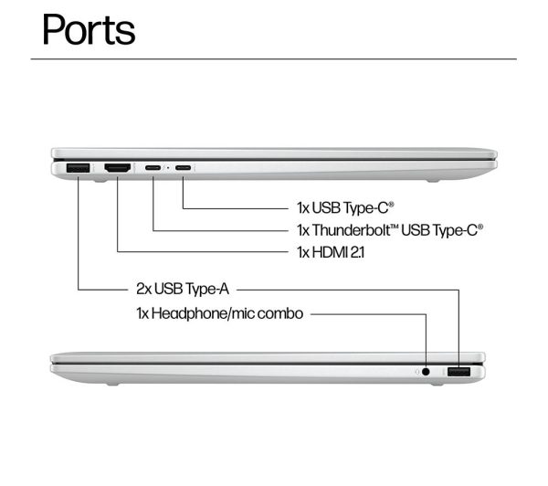 HP ENVY x360 16-ac0502na 16" 2 in 1 Laptop - Intel® Core Ultra 5, 512 GB SSD, Silver