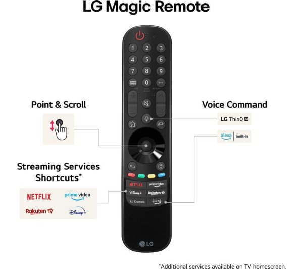 LG 75UT81006LA 75" Smart 4K Ultra HD HDR LED TV with Amazon Alexa