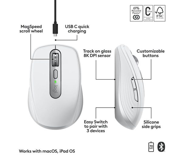 LOGITECH MX Anywhere 3S for Mac Wireless Darkfield Mouse - Pale Grey