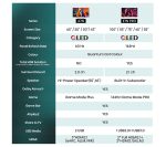HISENSE 50A7NQTUK 50" Smart 4K Ultra HD HDR QLED TV with Amazon Alexa