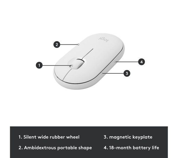 LOGITECH MK470 Wireless Keyboard and Mouse Set - Off-White