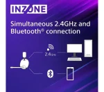 SONY INZONE H9 PS5 & PC Wireless Noise-Cancelling Gaming Headset - White